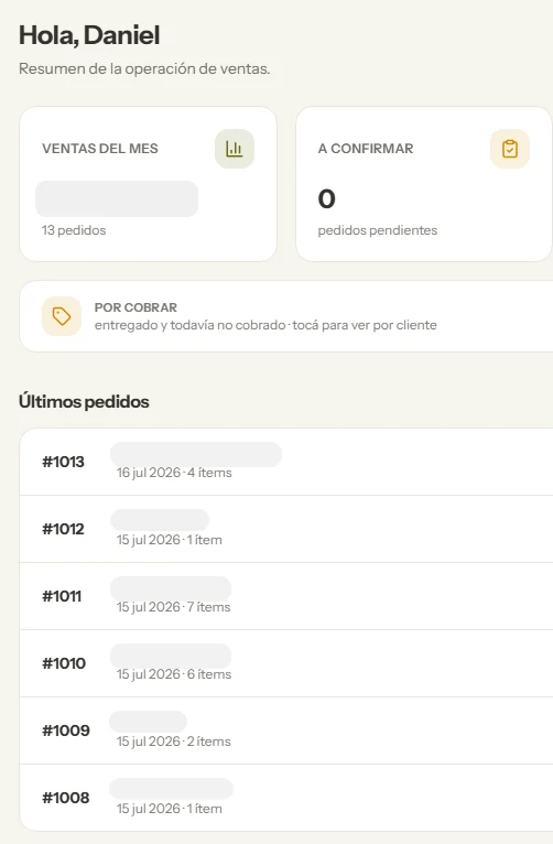 Pantalla de resumen de la plataforma de Grupo Integra: el saludo al usuario, las tarjetas con las ventas del mes y los pedidos a confirmar, y la lista de los últimos seis pedidos con su número, su fecha y la cantidad de ítems. Los nombres de clientes y los importes están cubiertos.